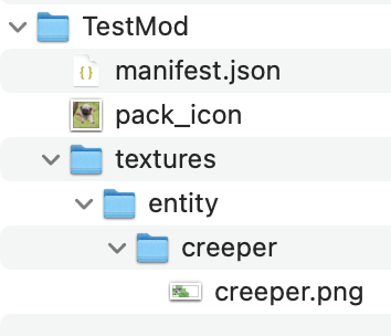Mod directory structure